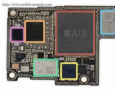 Image result for iPhone Block Diagram