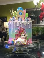 Image result for Fat Unicorn Cake