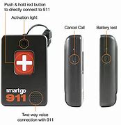 Image result for One Touch 911 Phone