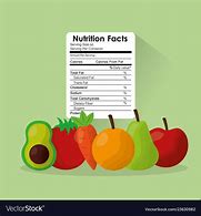 Image result for Fun Health Facts