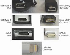 Image result for iPhone 6 Connection Port
