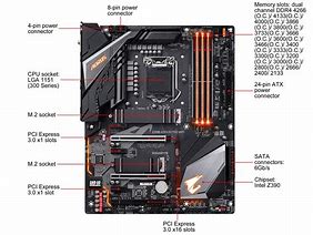 Image result for Gigabyte Z390 Aorus Pro Wi-Fi