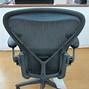 Image result for aeron�utixo