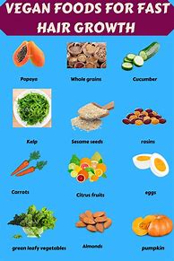 Image result for List of Food Vegeterian