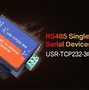 Image result for RS485 Cable Pinout