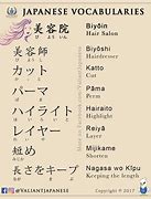 Image result for Tokyo Language