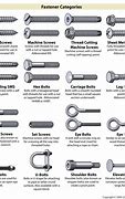 Image result for iPhone 6s Screw Diagram
