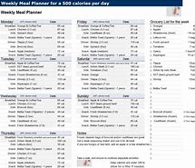 Image result for 500 Calorie Diet Meal Plan