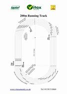 Image result for 200 Meters