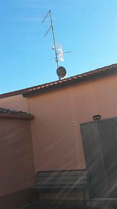 meteo candela caratteristiche stazione meteo di candela mymeteonetwork meteo candela caratteristiche stazione meteo di candela mymeteonetwork