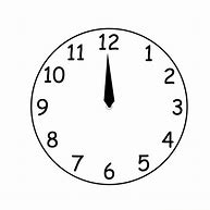 Image result for Square Clock Face without Hands
