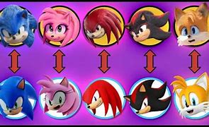 Image result for Sonic Movie Meme Female