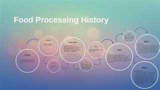 Image result for Samsung Food Processing History
