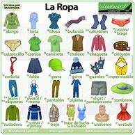Image result for Ropa En Español Fotocopia