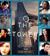 Image result for Gate Tower