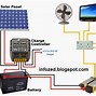 Image result for Schematics for a Small 300W Solar System