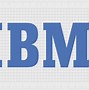 Image result for IBM Logo Evolution