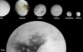 Image result for Major Moons of Saturn