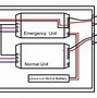 Image result for Elevator Emergency Return Unit