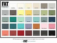 Image result for Bathroom Paint Color Chart