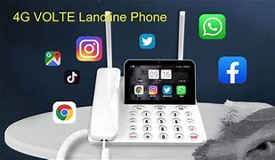 Image result for Total Wireless Volte Phones