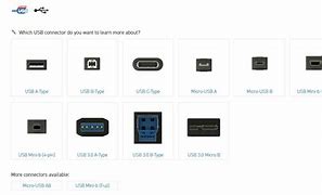 Image result for USB Connector Types Chart