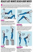 Image result for Learn How to Exercise with Proper Form and Technique
