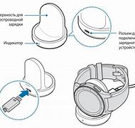 Image result for Samsung Gear S3 Clasic Buttons