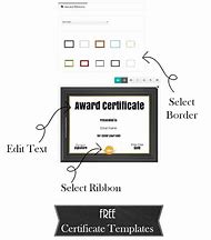 Image result for AZ 900 Certificate Templates