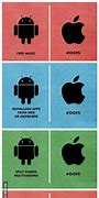 Image result for Funny Android Users