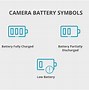 Image result for Film Camera Symbol