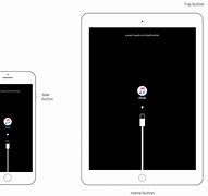 Image result for How to Unlock iPhone Passcode with iTunes