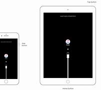 Image result for How to Unlock Disabled iPhone SE