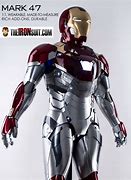 Image result for Military Iron Man Actual Suit