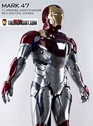 Image result for Real Iron Man