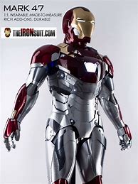 Image result for Most Loved Iron Man Suit