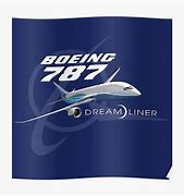 Image result for Boeing 787 Dreamliner Poster