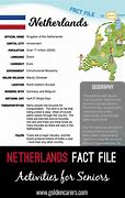 Image result for Netherlands Facts