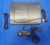 Image result for 3DO Console