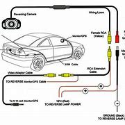 Image result for Rear View Camera Wiring