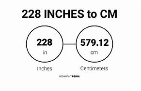 Image result for 28 Inch to Cm