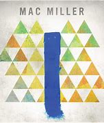 Image result for Mac Miller Blue Slide Park