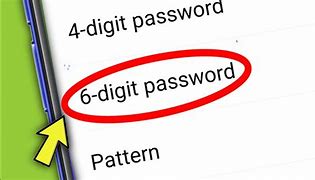 Image result for 6 Digit Passcode