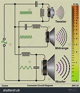 Image result for Car Speaker Wiring Diagram