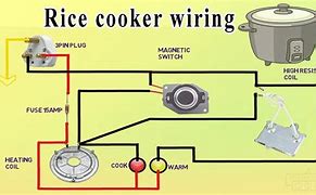 Image result for Aroma Rice Cooker Parts