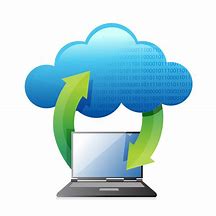 Image result for Fast Online Backup