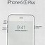 Image result for iPhone 6 Plus Setup