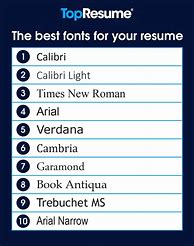 Image result for Resume Font Trends