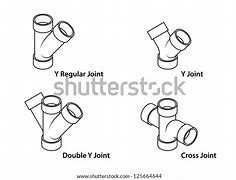 Image result for 6 PVC Pipe Fittings