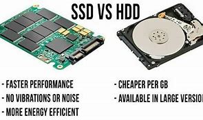 Image result for HDD vs SSD Hard Drives